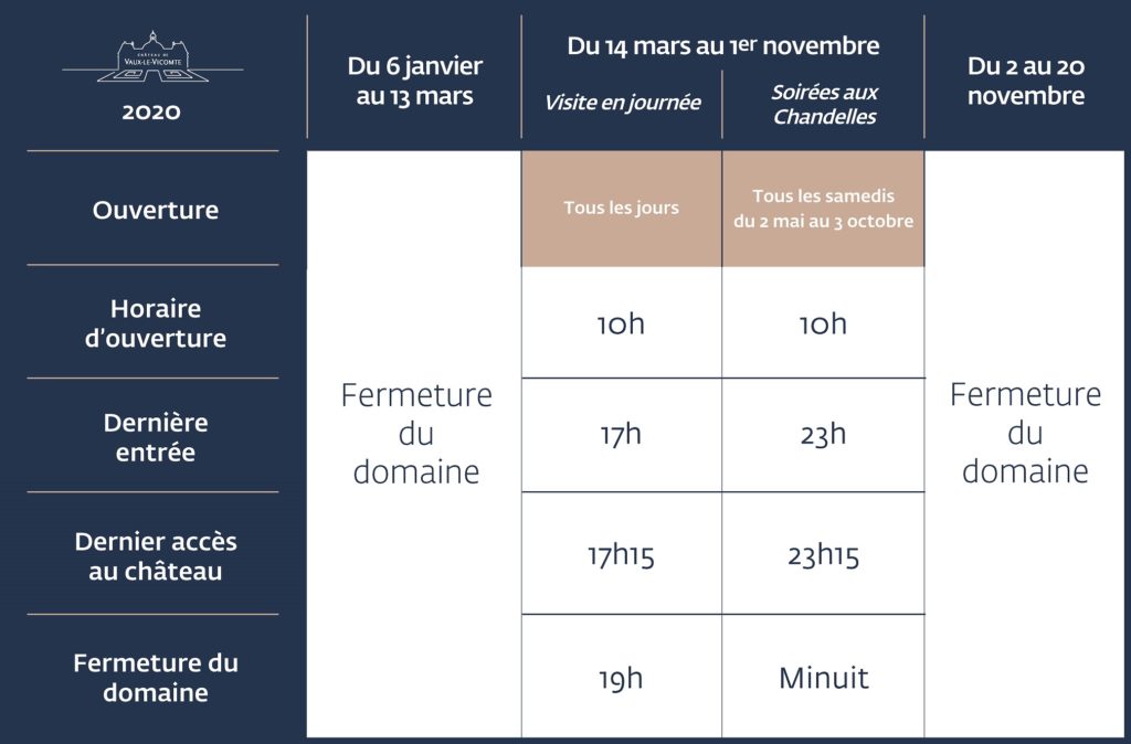 Dates et horaires d'ouverture du Château de Vaux-le-Vicomte en 2020