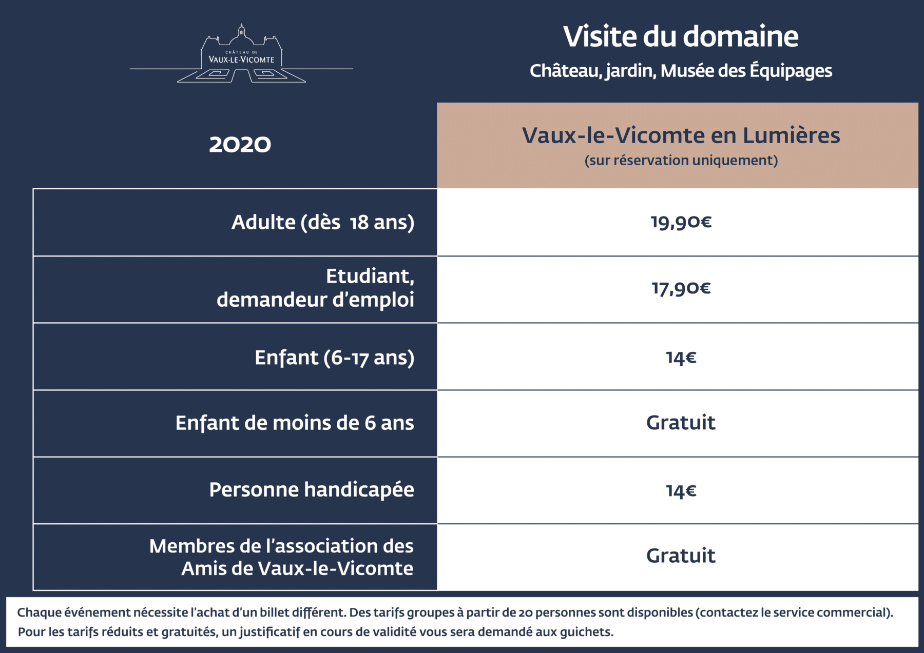Tarifs Vaux-le-Vicomte en Lumières 2020